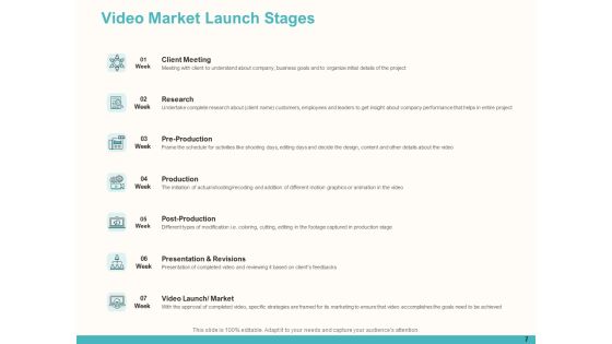 Launching Video Marketing Campaign Proposal Ppt PowerPoint Presentation Complete Deck With Slides Slide07