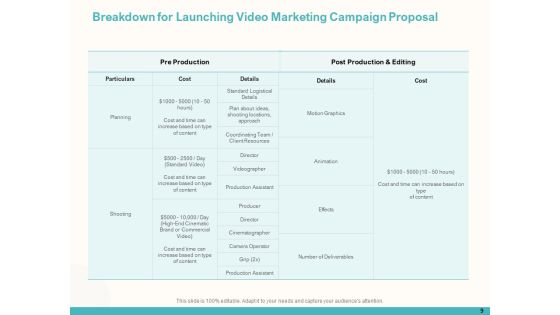 Launching Video Marketing Campaign Proposal Ppt PowerPoint Presentation Complete Deck With Slides Slide09