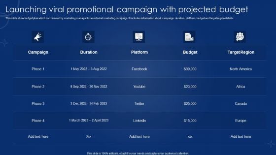 Launching Viral Promotional Campaign With Projected Budget Infographics PDF Launching Viral Promotional Campaign With Projected Budget Infographics PDF