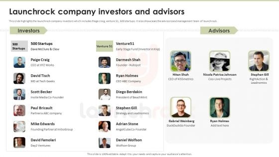 Launchrock Capital Raising Elevator Pitch Deck Launchrock Company Investors Template PDF Launchrock Capital Raising Elevator Pitch Deck Launchrock Company Investors Template PDF