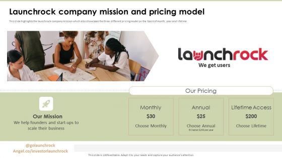 Launchrock Capital Raising Elevator Pitch Deck Launchrock Company Mission Sample PDF