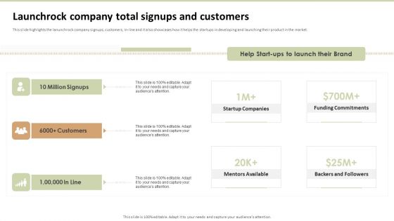 Launchrock Capital Raising Elevator Pitch Deck Launchrock Company Total Signups Graphics PDF