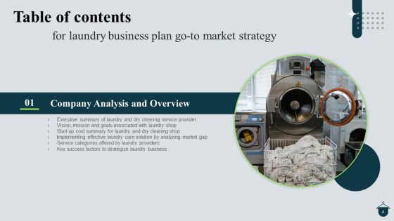 Laundry Business Plan Go To Market Strategy