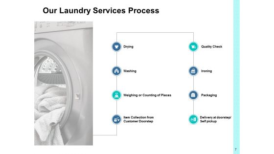 Laundry Service Proposal Ppt PowerPoint Presentation Complete Deck With Slides