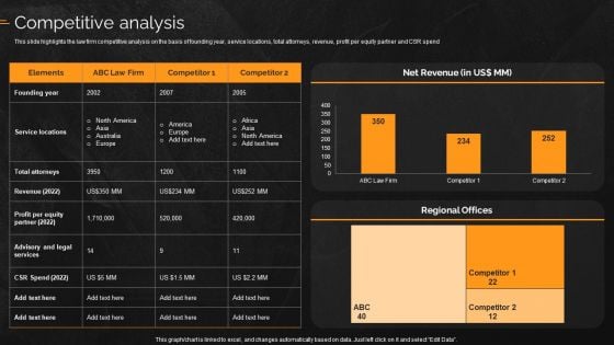 Law And Enforcement Company Profile Competitive Analysis Rules PDF Law And Enforcement Company Profile Competitive Analysis Rules PDF