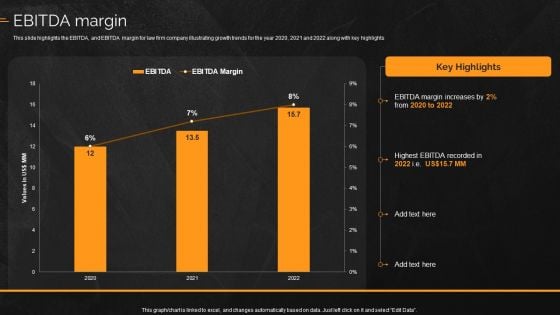 Law And Enforcement Company Profile Ebitda Margin Infographics PDF