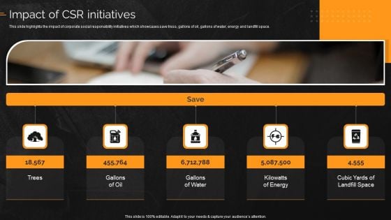 Law And Enforcement Company Profile Impact Of CSR Initiatives Summary PDF