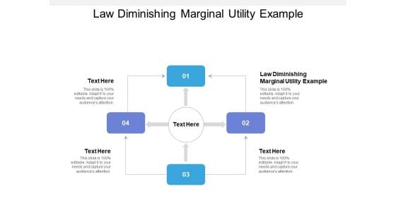 Law Diminishing Marginal Utility Example Ppt PowerPoint Presentation Ideas Background Cpb