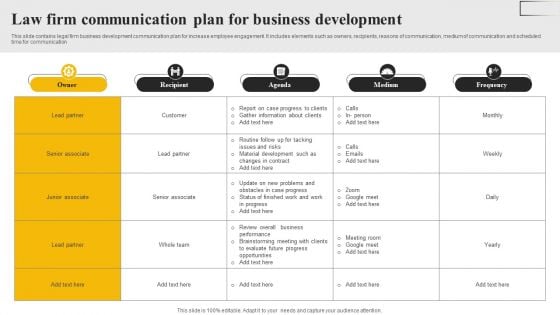 Law Firm Communication Plan For Business Development Ideas PDF