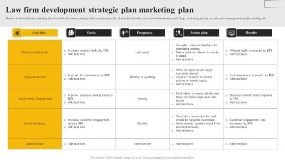 Law Firm Development Strategic Plan Marketing Plan Background PDF