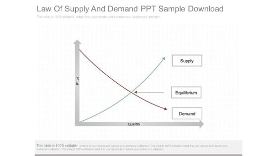 Law Of Supply And Demand Ppt Sample Download