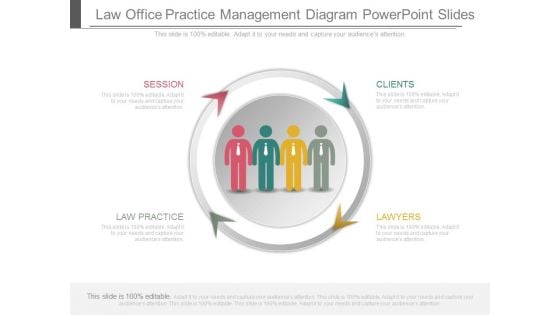 Law Office Practice Management Diagram Powerpoint Slides