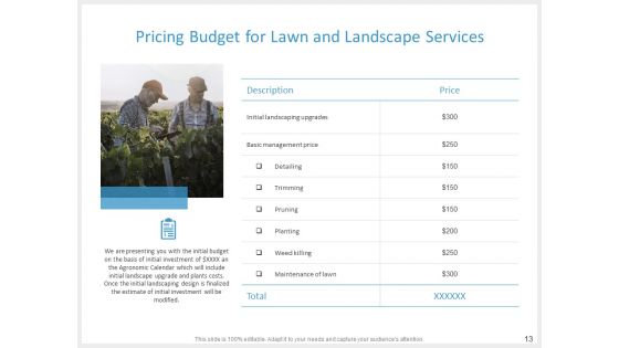 Lawn And Landscape Services Proposal Ppt PowerPoint Presentation Complete Deck With Slides