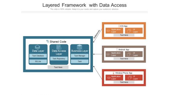 Layered Framework With Data Access Ppt PowerPoint Presentation File Format Ideas PDF