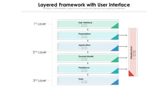 Layered Framework With User Interface Ppt PowerPoint Presentation File Slides PDF Layered Framework With User Interface Ppt PowerPoint Presentation File Slides PDF