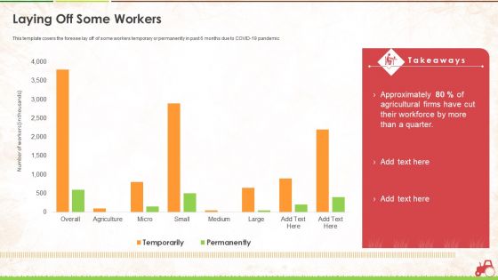 Laying Off Some Workers Ppt Pictures Clipart PDF