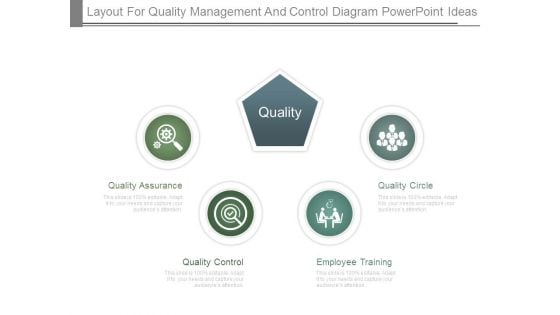 Layout For Quality Management And Control Diagram Powerpoint Ideas