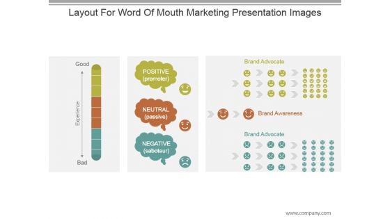 Layout For Word Of Mouth Marketing Presentation Images