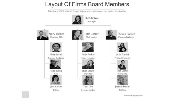 Layout Of Firms Board Members Ppt PowerPoint Presentation Professional