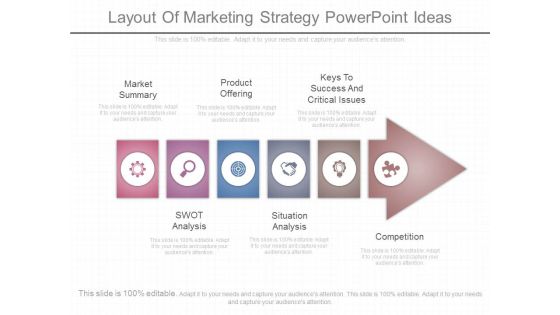 Layout Of Marketing Strategy Powerpoint Ideas