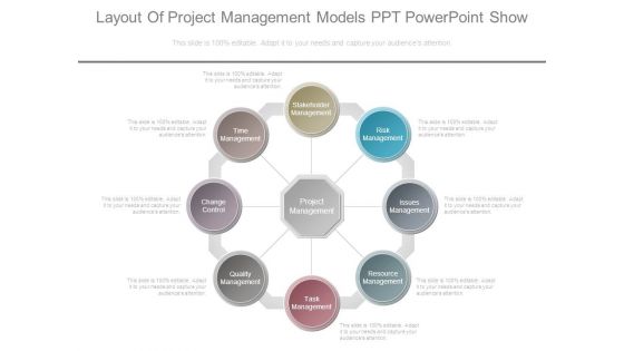 Layout Of Project Management Models Ppt Powerpoint Show