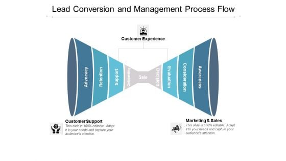 Lead Conversion And Management Process Flow Ppt PowerPoint Presentation Pictures Format Ideas