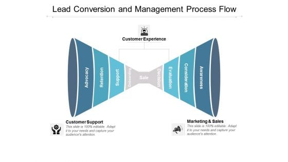 Lead Conversion And Management Process Flow Ppt PowerPoint Presentation Pictures Format Ideas Lead Conversion And Management Process Flow Ppt PowerPoint Presentation Pictures Format Ideas