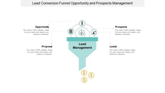 Lead Conversion Funnel Opportunity And Prospects Management Ppt PowerPoint Presentation Professional Infographics