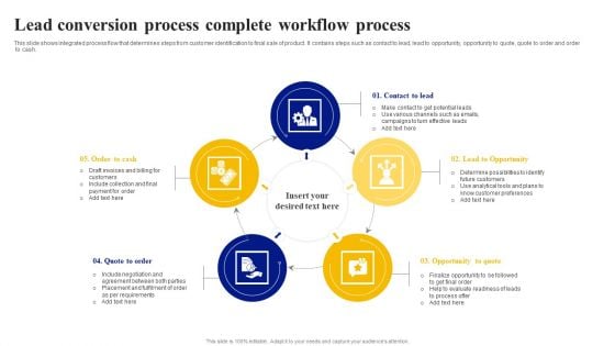 Lead Conversion Process Complete Workflow Process Inspiration PDF