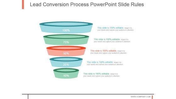 Lead Conversion Process Powerpoint Slide Rules