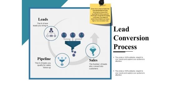 Lead Conversion Process Ppt PowerPoint Presentation Professional Demonstration