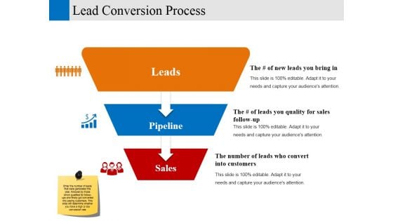 Lead Conversion Process Ppt PowerPoint Presentation Show Good