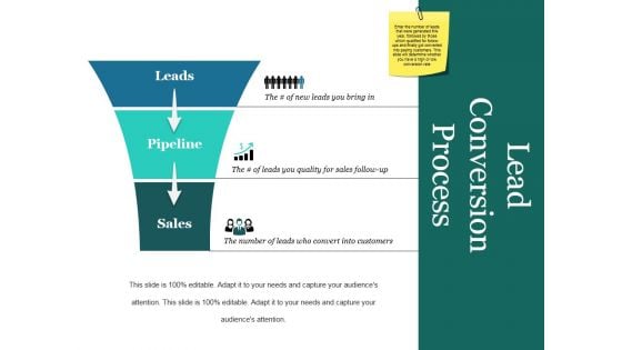 Lead Conversion Process Ppt PowerPoint Presentation Styles Slides