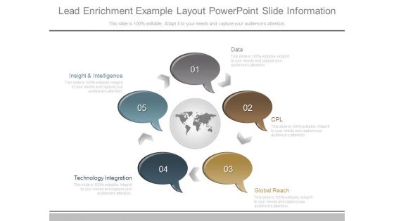Lead Enrichment Example Layout Powerpoint Slide Information