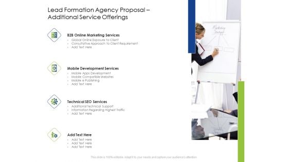 Lead Formation Agency Proposal Additional Service Offerings Ppt Gallery Graphics Pictures PDF