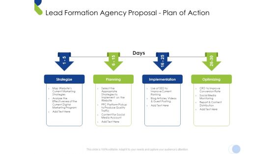 Lead Formation Agency Proposal Plan Of Action Ppt Model Slides PDF