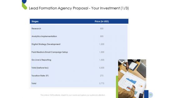 Lead Formation Agency Proposal Ppt PowerPoint Presentation Complete Deck With Slides