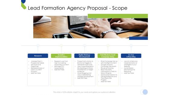 Lead Formation Agency Proposal Scope Ppt Summary Ideas PDF