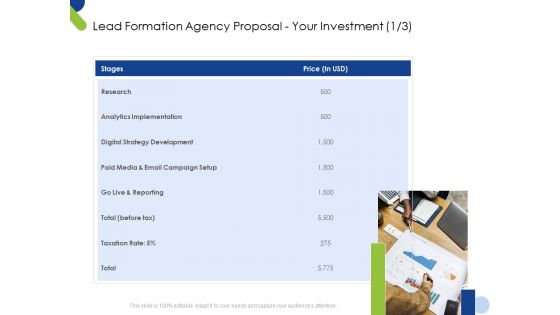 Lead Formation Agency Proposal Your Investment Analytics Ppt Gallery Vector PDF Lead Formation Agency Proposal Your Investment Analytics Ppt Gallery Vector PDF