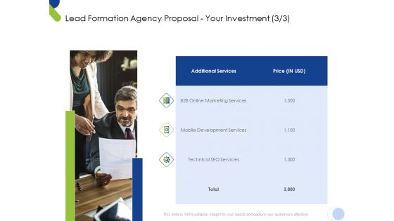 Lead Formation Agency Proposal Your Investment Services Ppt File Guidelines PDF