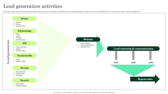 Lead Generation Activities Enhancing Client Lead Conversion Rates Portrait PDF