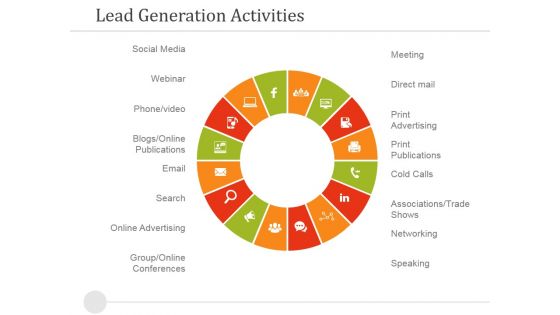 Lead Generation Activities Ppt PowerPoint Presentation File Graphics Example