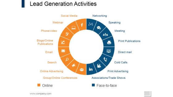 Lead Generation Activities Ppt PowerPoint Presentation Model Samples