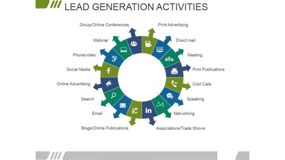 Lead Generation Activities Ppt PowerPoint Presentation Outline Aids