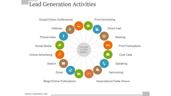 Lead Generation Activities Ppt PowerPoint Presentation Outline Professional