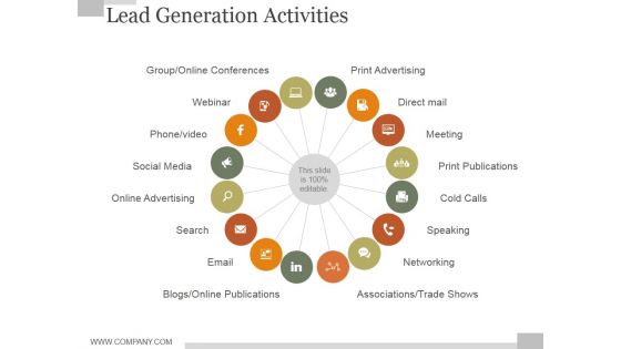 Lead Generation Activities Ppt PowerPoint Presentation Pictures