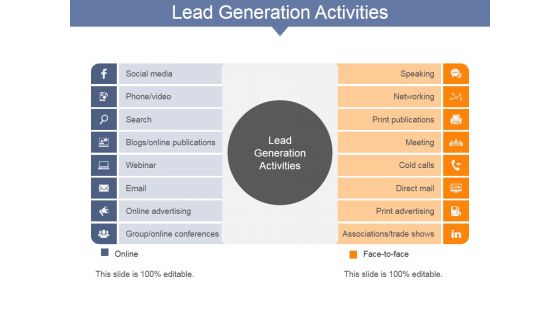 Lead Generation Activities Ppt PowerPoint Presentation Portfolio Inspiration