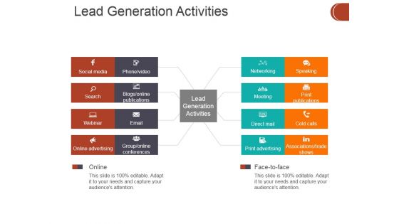 Lead Generation Activities Ppt PowerPoint Presentation Show Layout