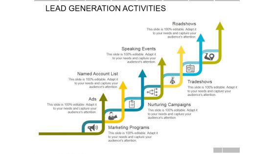 Lead Generation Activities Ppt PowerPoint Presentation Summary Inspiration