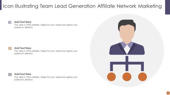 Lead Generation Affiliate Network Marketing Ppt PowerPoint Presentation Complete With Slides